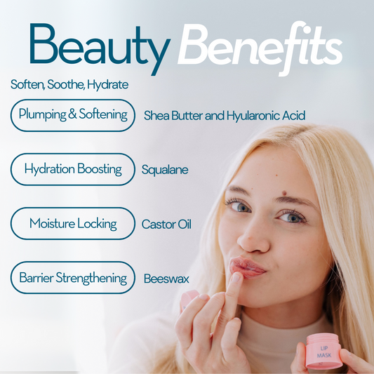 Beauty Benefits graphic for Frownies lip mask - Soften, Soothe, Hydrate