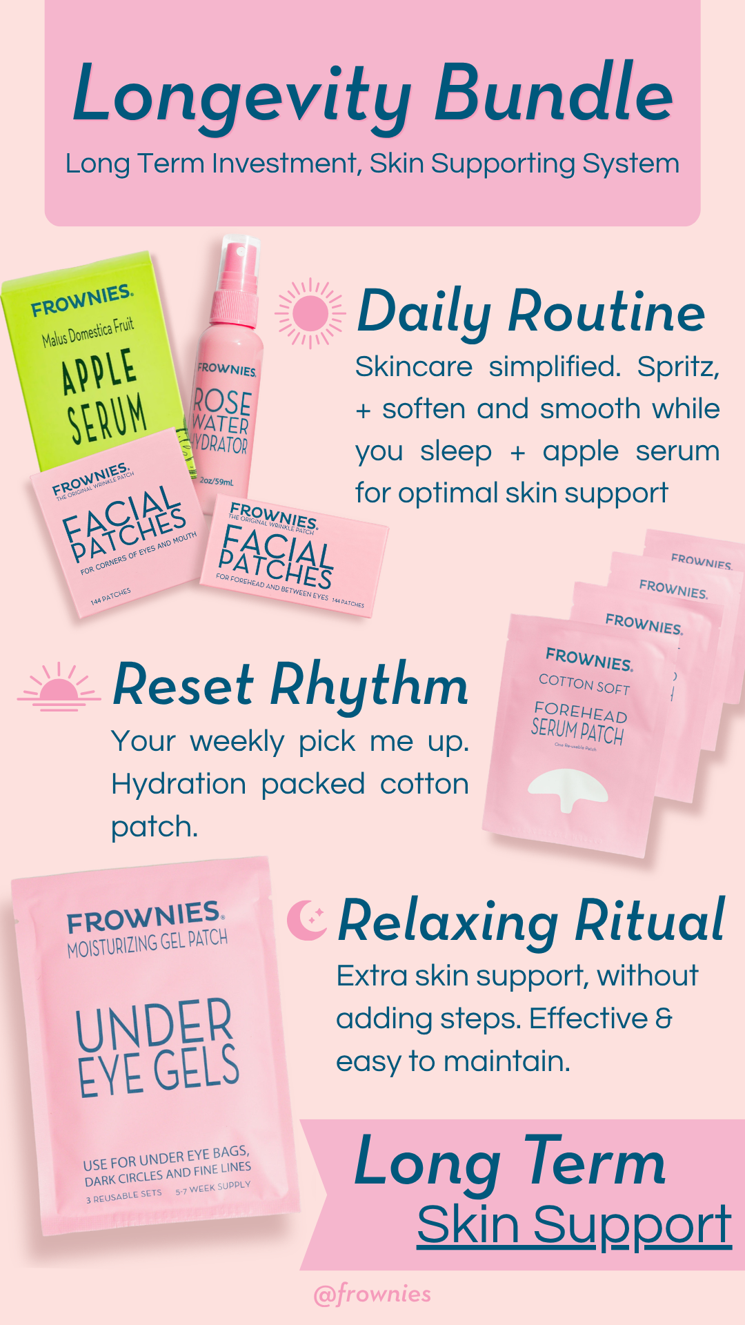 Frownies skincare products including apple stem cell serum, Facial Patches, Rose Water hydrator, serum patches, and under eye gels with text on a pink background