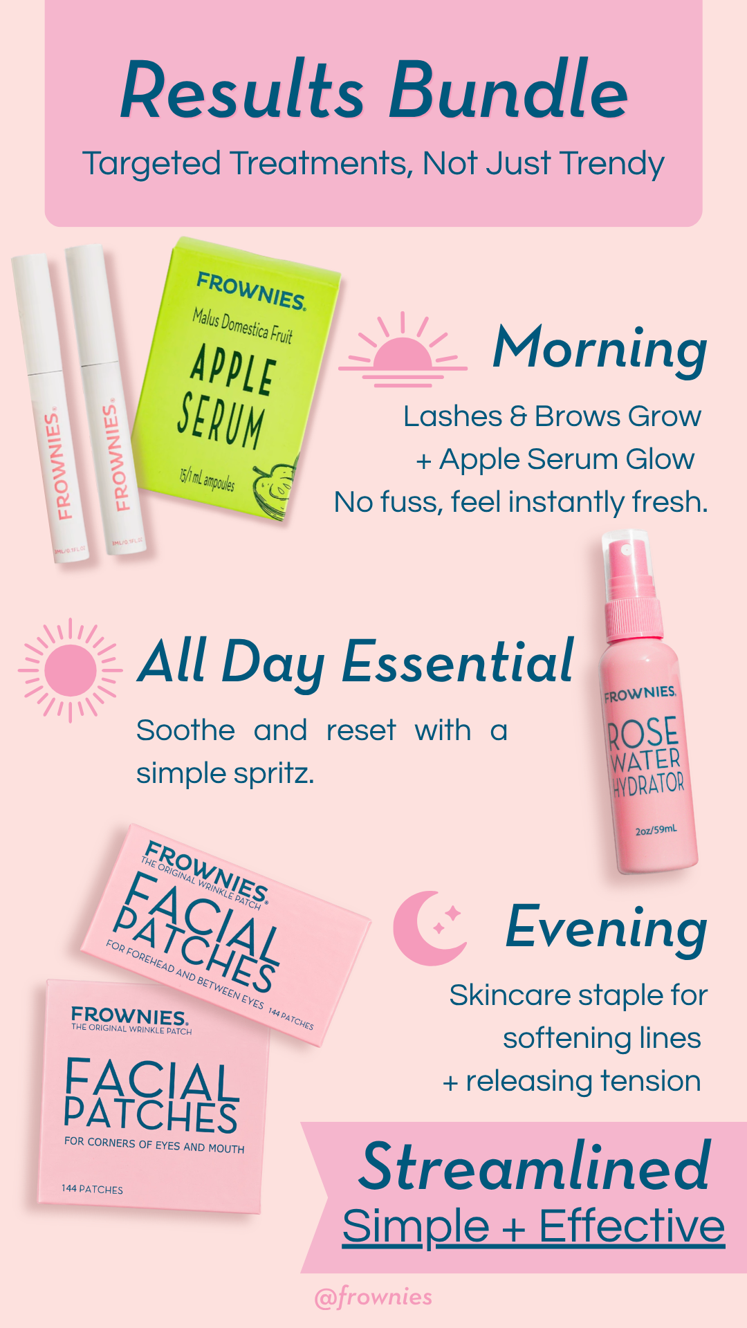 Frownies skincare products with text on a pink background