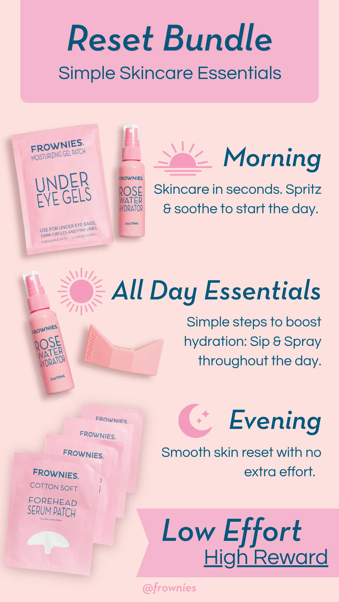 Frownies skincare products with text on a pink background