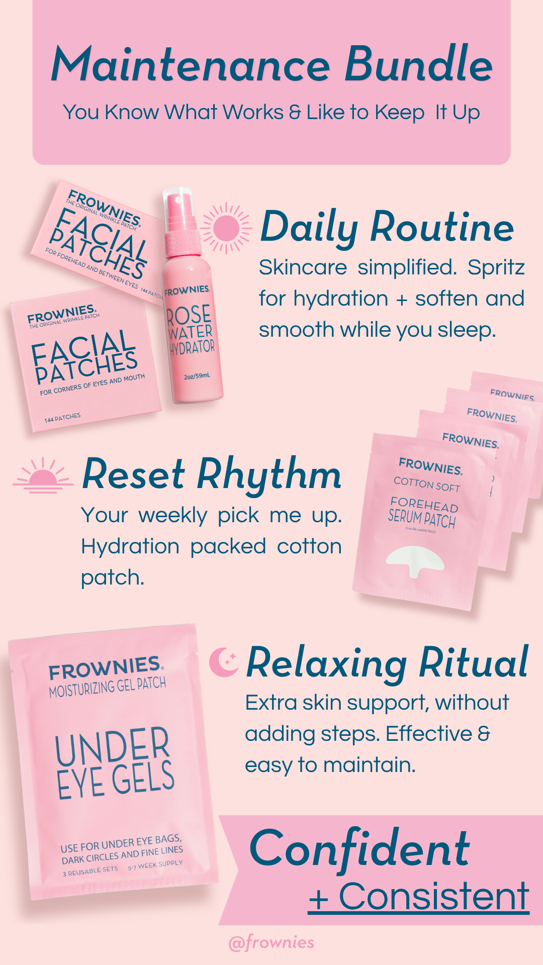 Frownies skincare products including facial patches, under eye gels, and serum patches  on a pink background with text describing their uses.